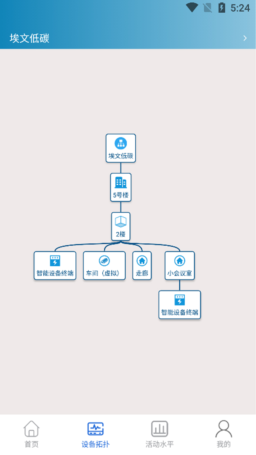 埃文碳表游戏截图3