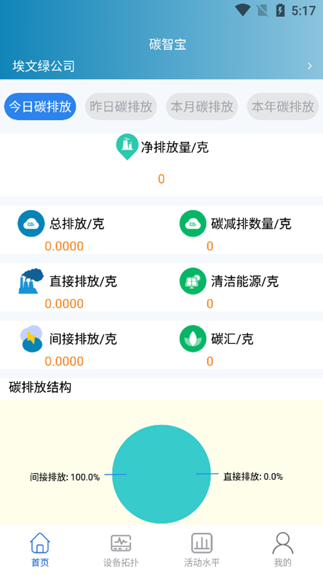 埃文碳表游戏截图2