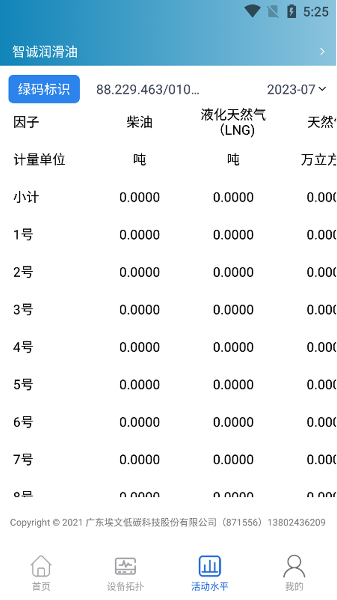 埃文碳表游戏截图4