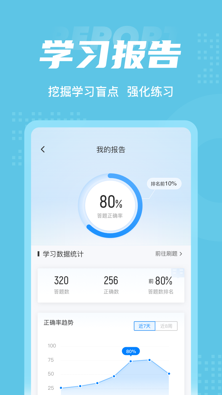 助听器验配师考试聚题库游戏截图5