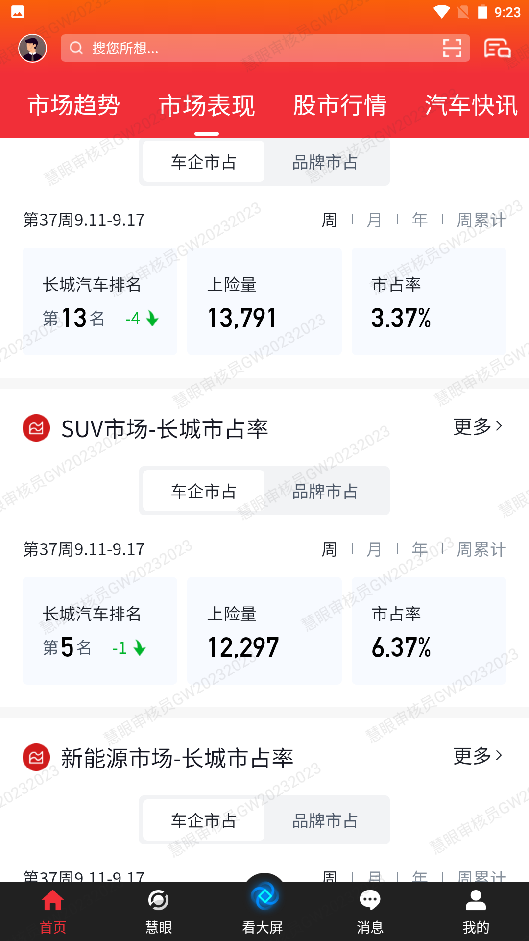 慧眼app游戏截图2