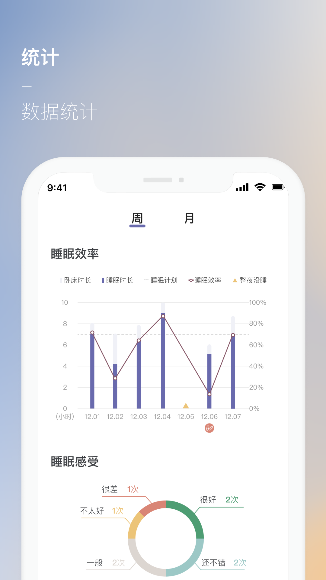 美高cbti游戏截图3