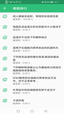 临床医学检验技术师丰题库游戏截图4
