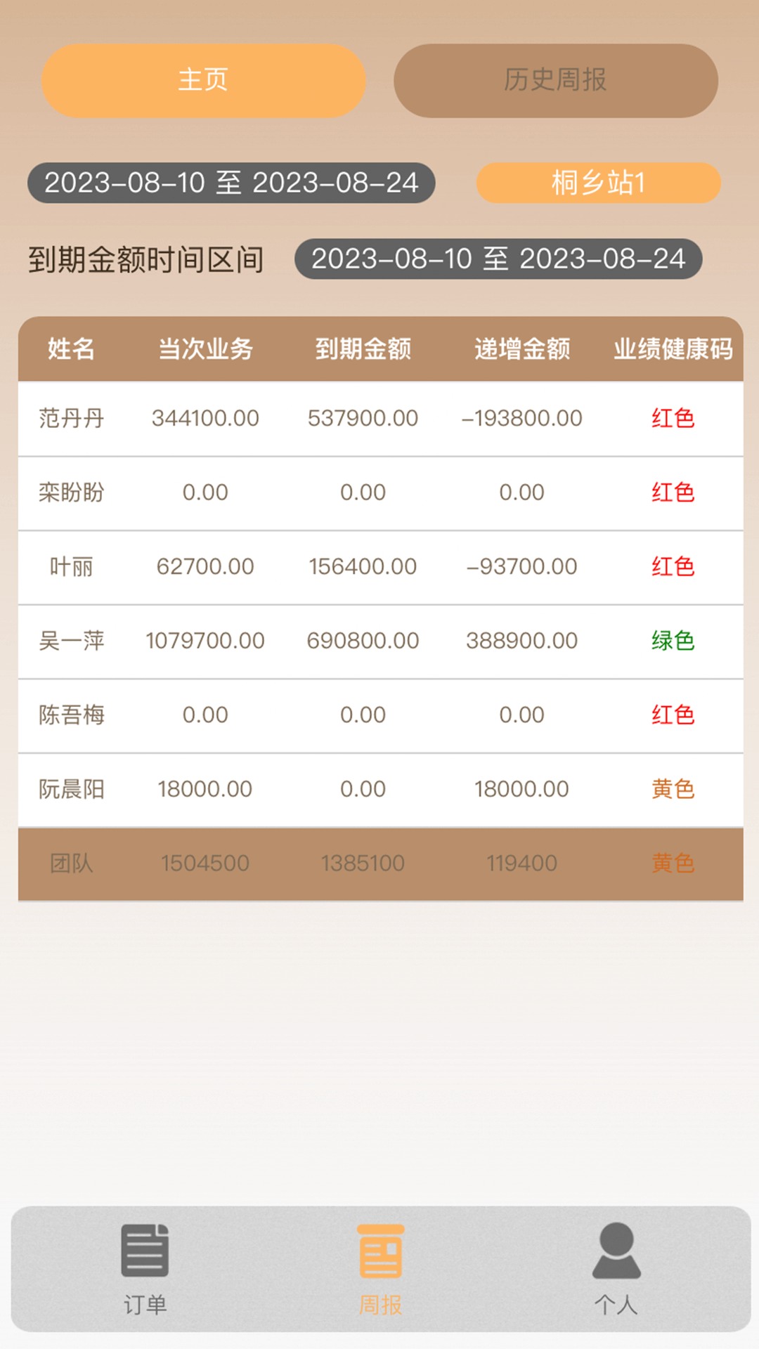 销售宝游戏截图3
