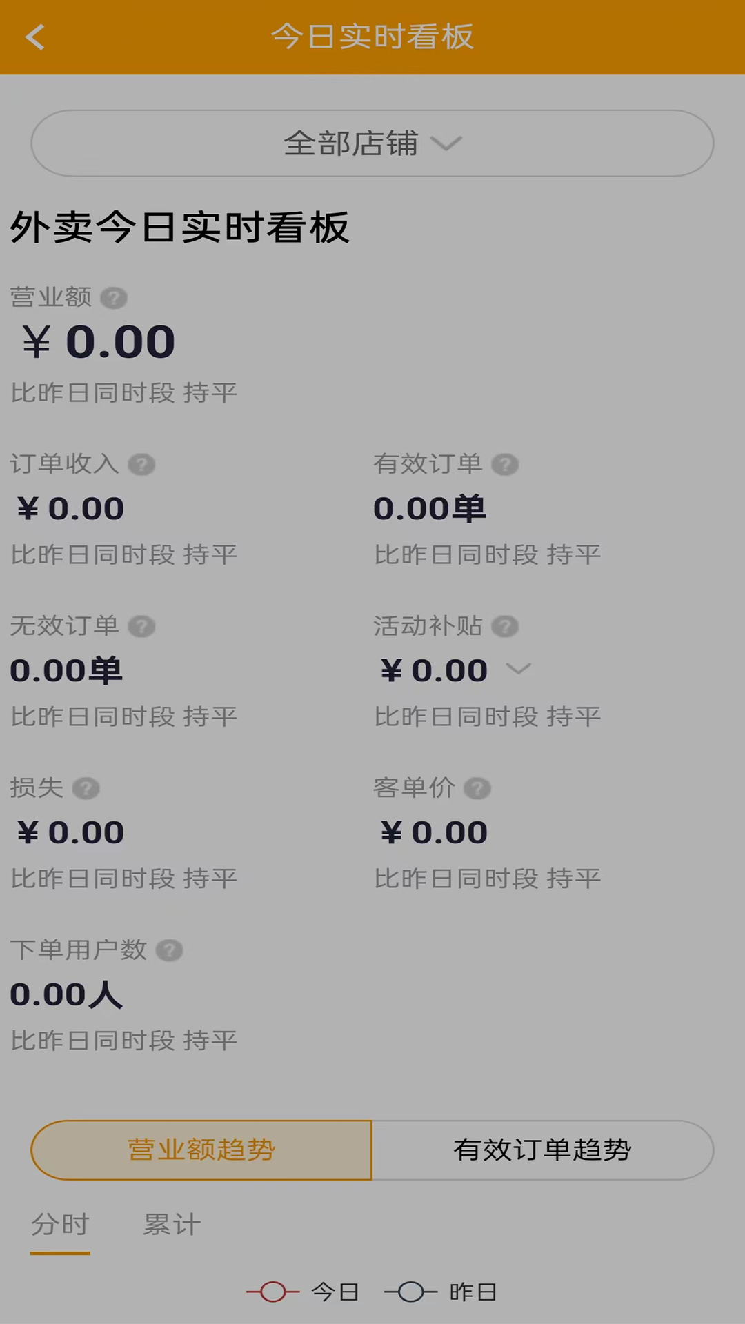 智云家商家版游戏截图4