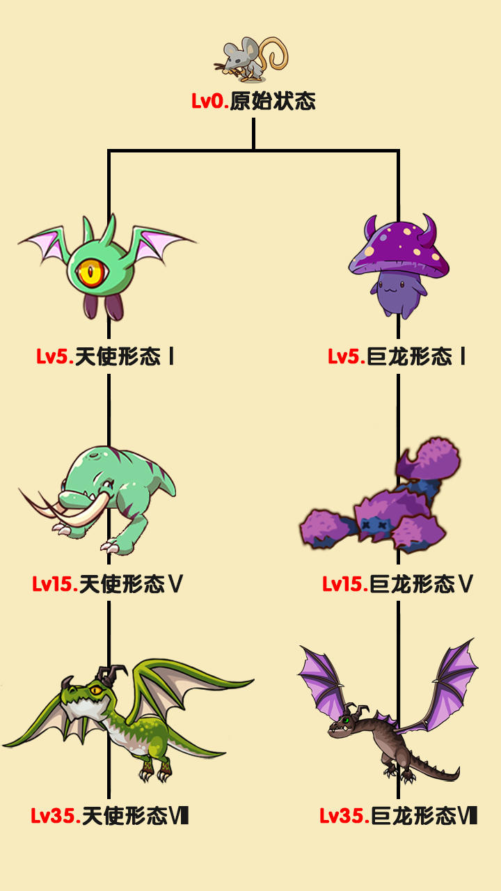 转生成为野蛮人游戏截图8