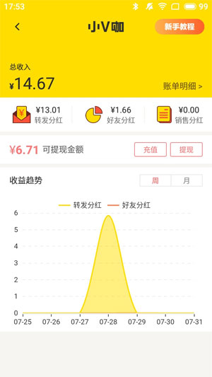 小V咖游戏截图1