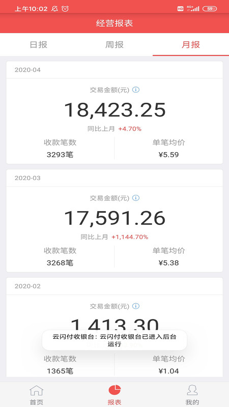 云闪付收银台游戏截图3