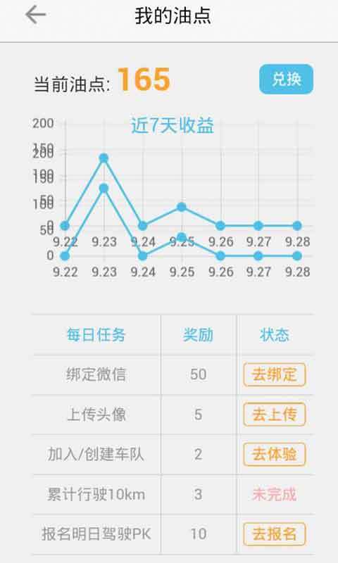 车智汇安卓版游戏截图2