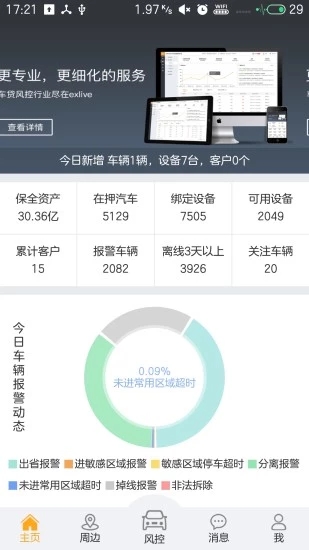 智慧风控游戏截图2