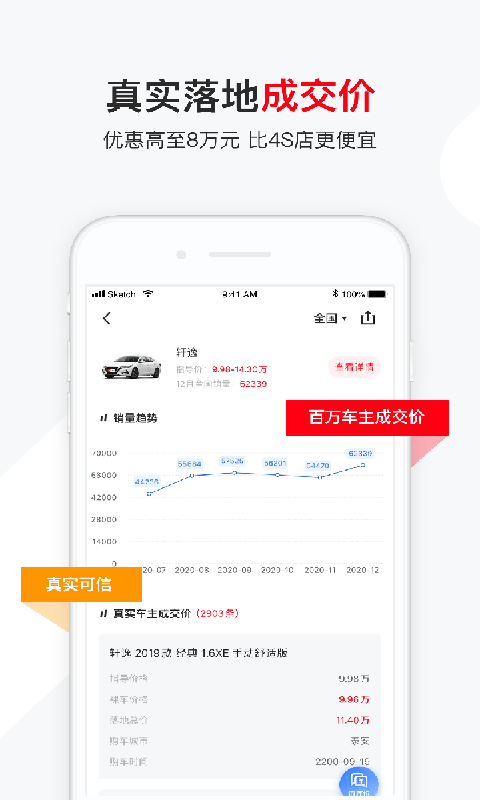 有车以后游戏截图2