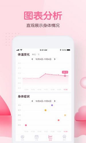 经期姨妈助手游戏截图3