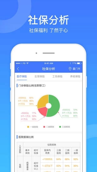 社保一点通手机版游戏截图1