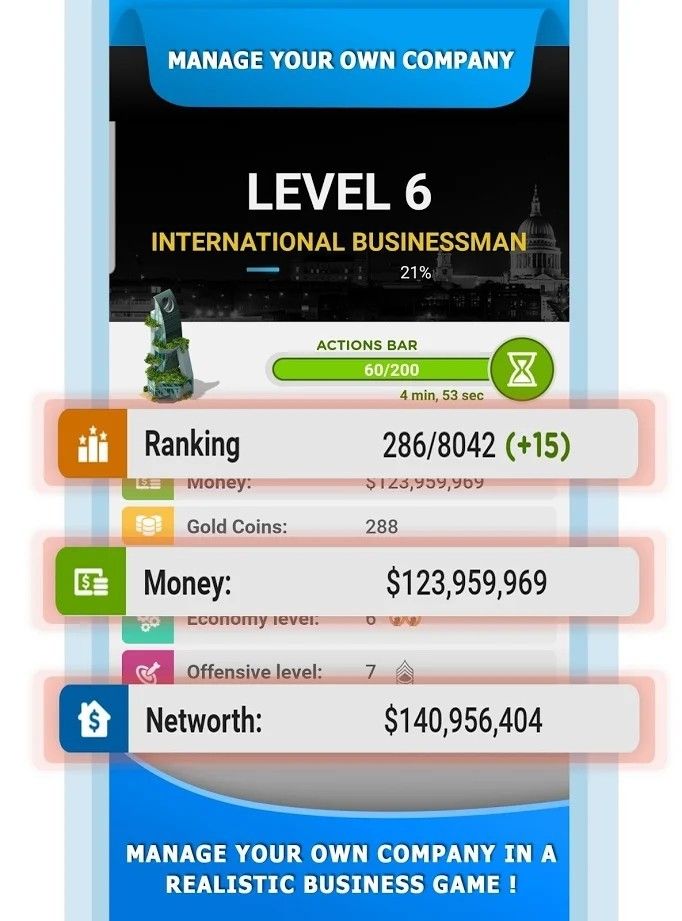 商业大亨3游戏截图3