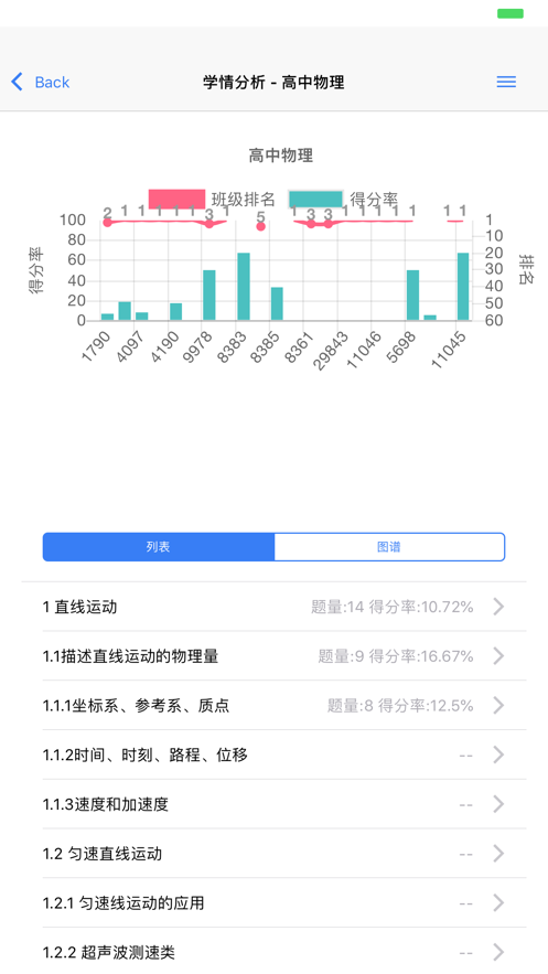 辅立码课游戏截图1