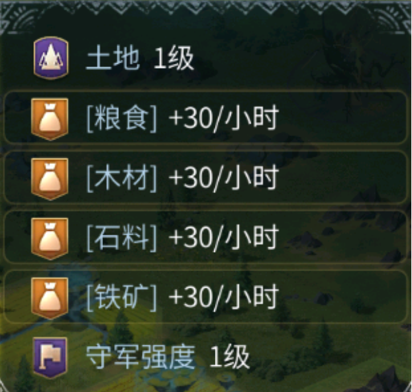 洪荒文明前期开荒操作思路分享
