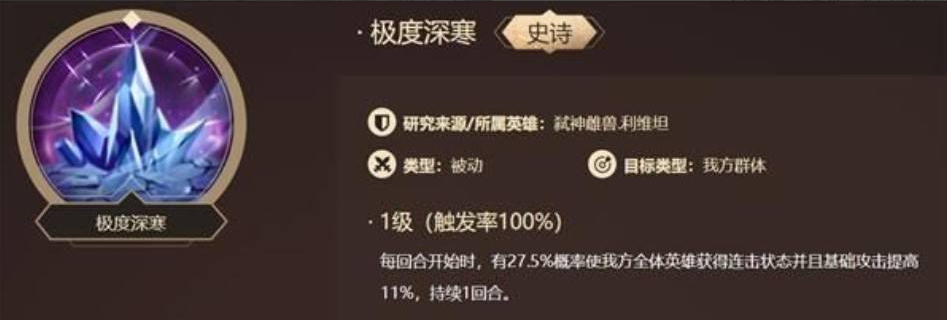 洪荒文明贝希摩斯如何搭配 具体阵容攻略