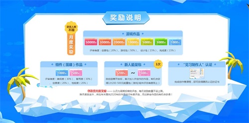 你就是冒险王!《艾兰岛》“百万创造营”8月创作主题公布 你就是冒险王!《艾兰岛》“百万创造营”8月创作主题公布