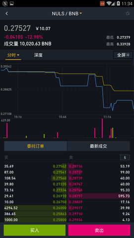 Btbit游戏截图3