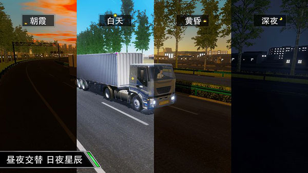 世界卡车驾驶模拟器游戏截图1
