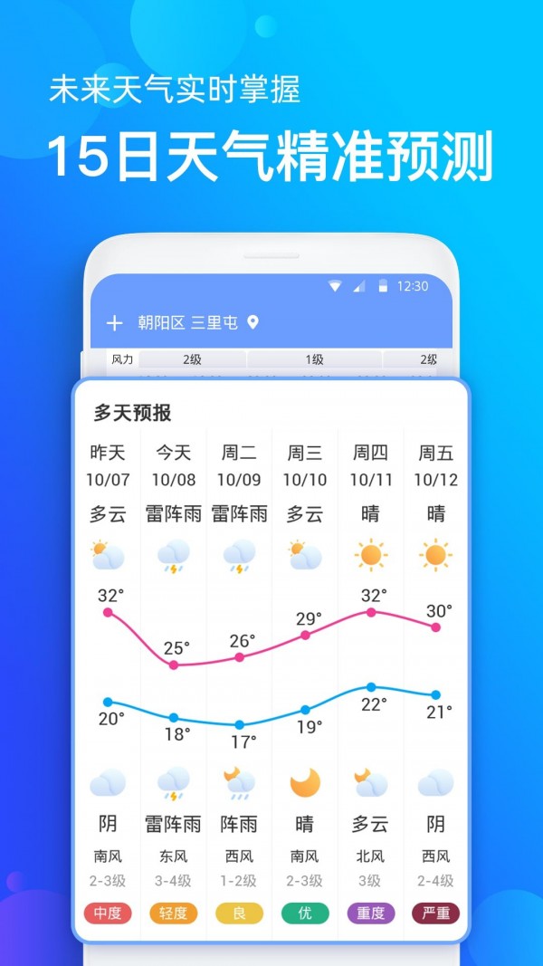 手机天气预报游戏截图1