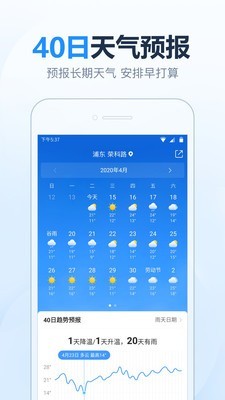 2345天气预报游戏截图3