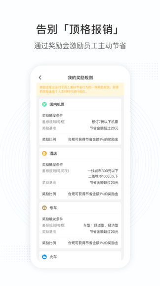 伙力商旅游戏截图3