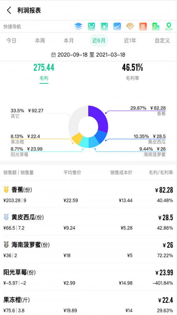 森果零售通游戏截图4