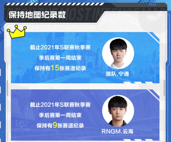 季后赛首周数据榜来袭！快来看看你喜欢的选手上榜了没有吧！