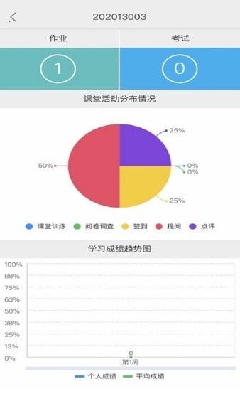 梵课堂游戏截图3