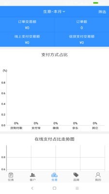 汽配猫CRM游戏截图1