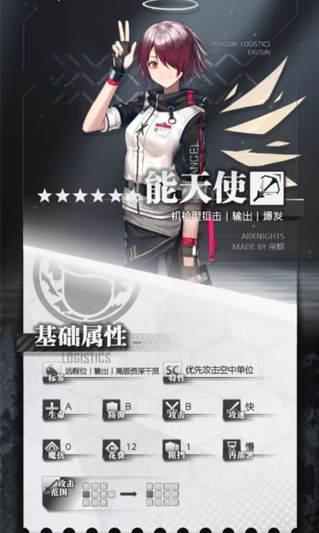 明日方舟能天使还有培养价值吗 明日方舟能天使玩法介绍