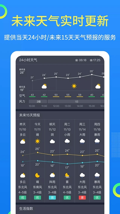 潮汐天气游戏截图2