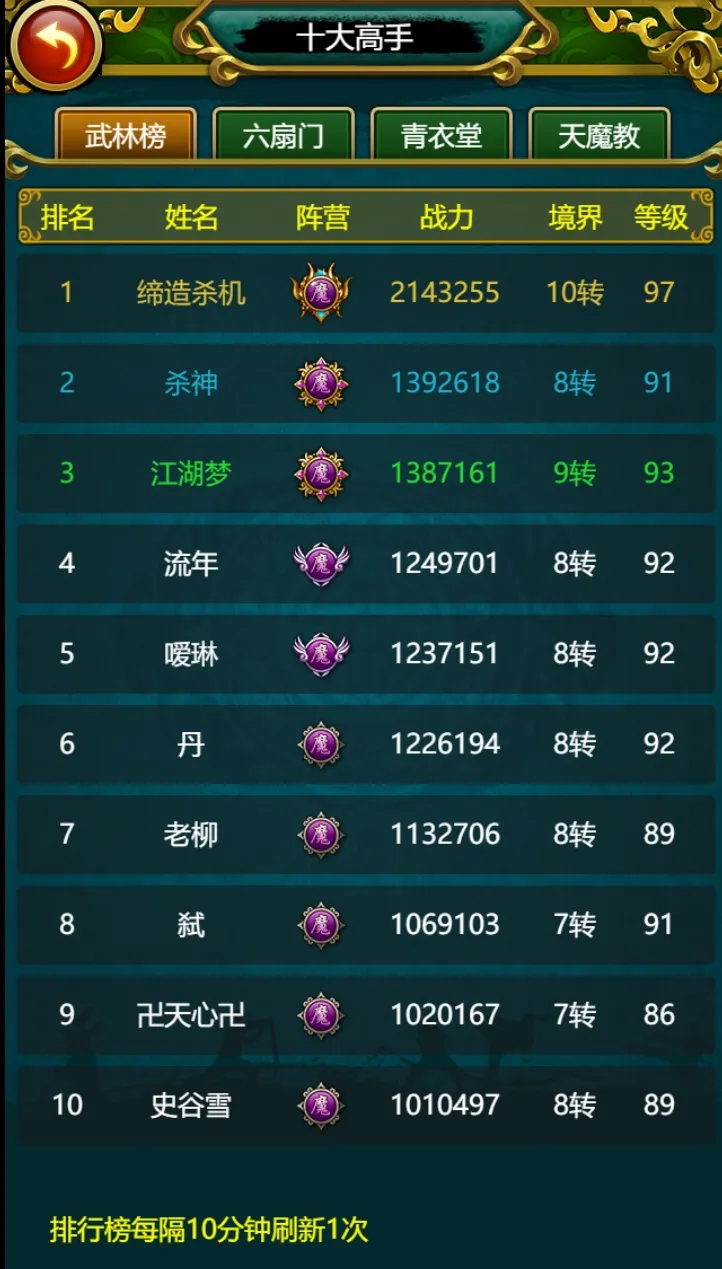 绝世神功h5游戏怎么才能快速升级         绝世神功h5游戏前期攻略