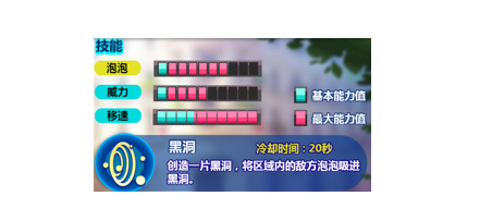 泡泡军团怎么用好安德烈 泡泡军团安德烈攻略 泡泡军团怎么用好安德烈 泡泡军团安德烈攻略
