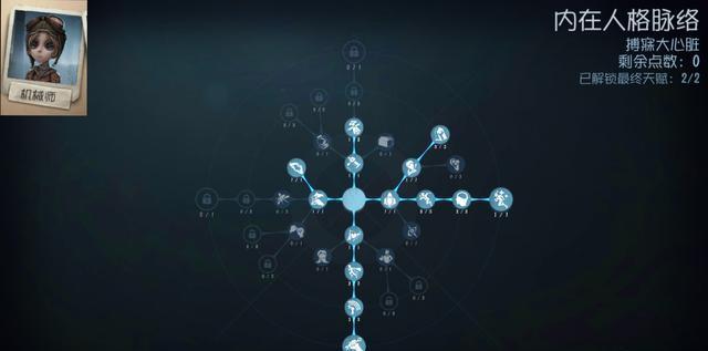 第五人格默认天赋页怎么点  第五人格默认天赋加点大全