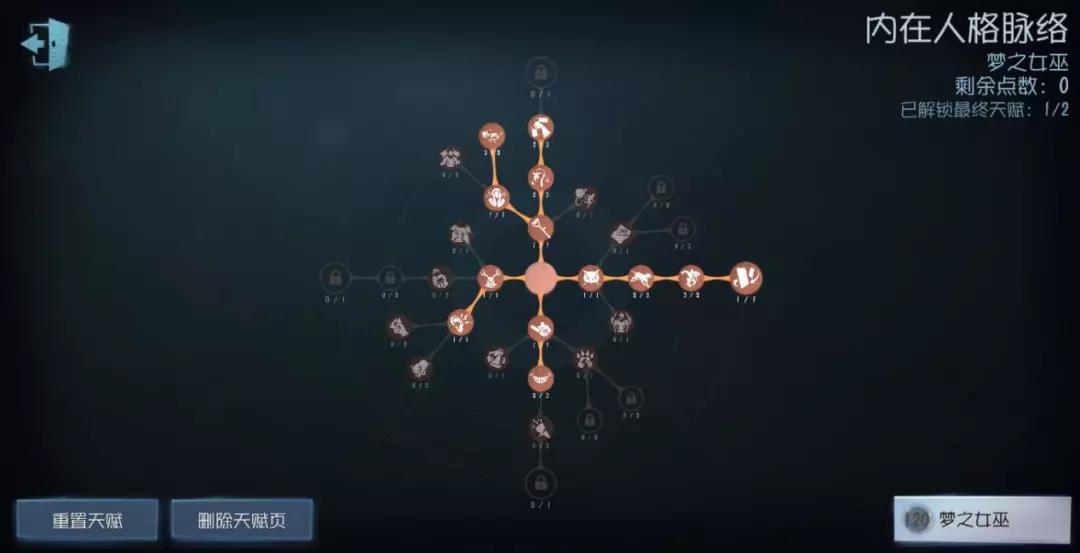 第五人格梦之女巫应该加什么天赋   梦之女巫天赋加点分析