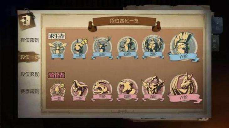 第五人格执着分怎么刷    第五人格执着分获得大全