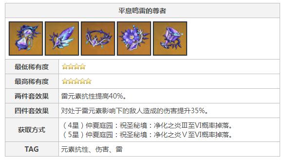 原神刻晴搭配什么圣遗物 刻晴圣遗物搭配方案 原神刻晴搭配什么圣遗物 刻晴圣遗物搭配方案