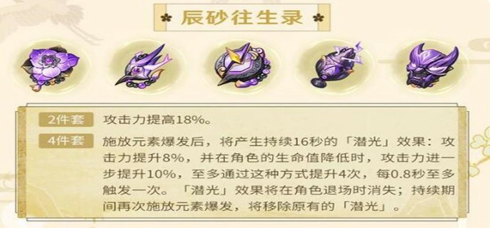 原神圣遗物辰砂往生录跟谁适配 辰砂往生录使用角色推荐 原神圣遗物辰砂往生录跟谁适配 辰砂往生录使用角色推荐