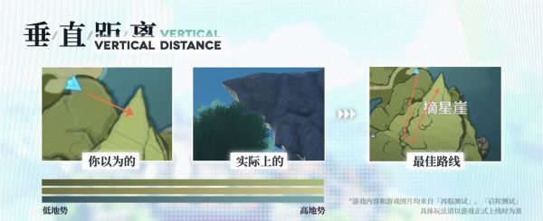原神新手该如何上手 各种实用小技巧分享