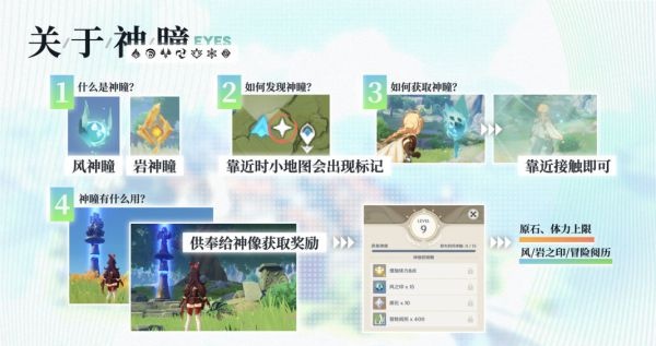 原神新手该如何上手 各种实用小技巧分享