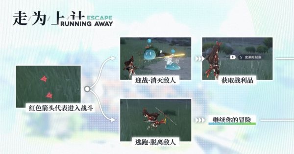 原神新手该如何上手 各种实用小技巧分享