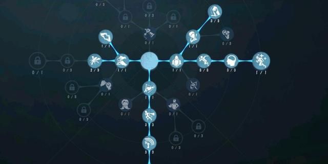 机械师怎么加点 第五人格机械师天赋加点攻略