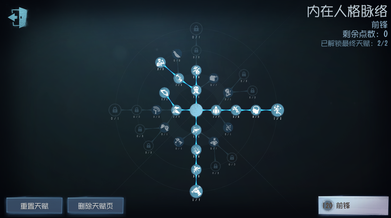 前锋怎么加点 第五人格前锋天赋加点攻略 前锋怎么加点 第五人格前锋天赋加点攻略
