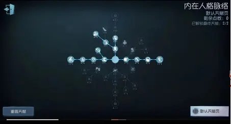 杂技演员怎么加点 第五人格杂技演员天赋加点攻略 杂技演员怎么加点 第五人格杂技演员天赋加点攻略