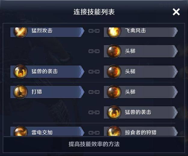 黑色沙漠手游狂战士厉害吗  狂战士技能搭配攻略