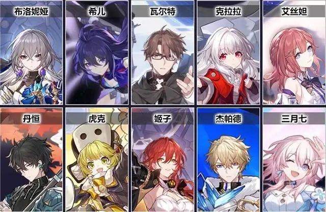 崩坏星穹铁道二测开始!公测不远了! 崩坏星穹铁道二测开始!公测不远了!