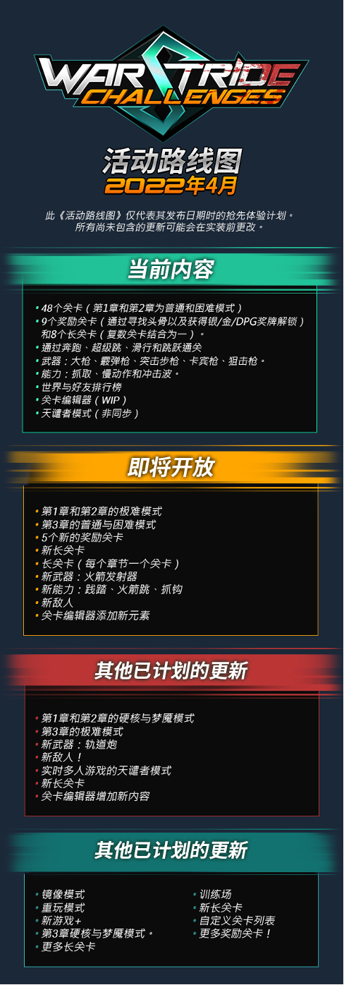 跑酷X射击 硬核游戏《绝境急袭:挑战重重》试玩模式上线 跑酷X射击 硬核游戏《绝境急袭:挑战重重》试玩模式上线