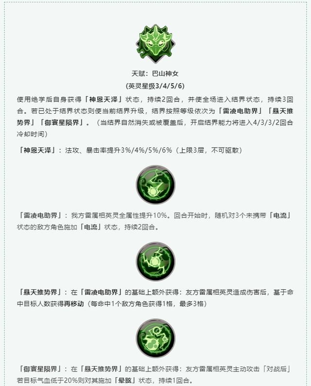 天地劫幽城再临云衣宫主厉害吗 云衣宫主天赋解析 天地劫幽城再临云衣宫主厉害吗 云衣宫主天赋解析